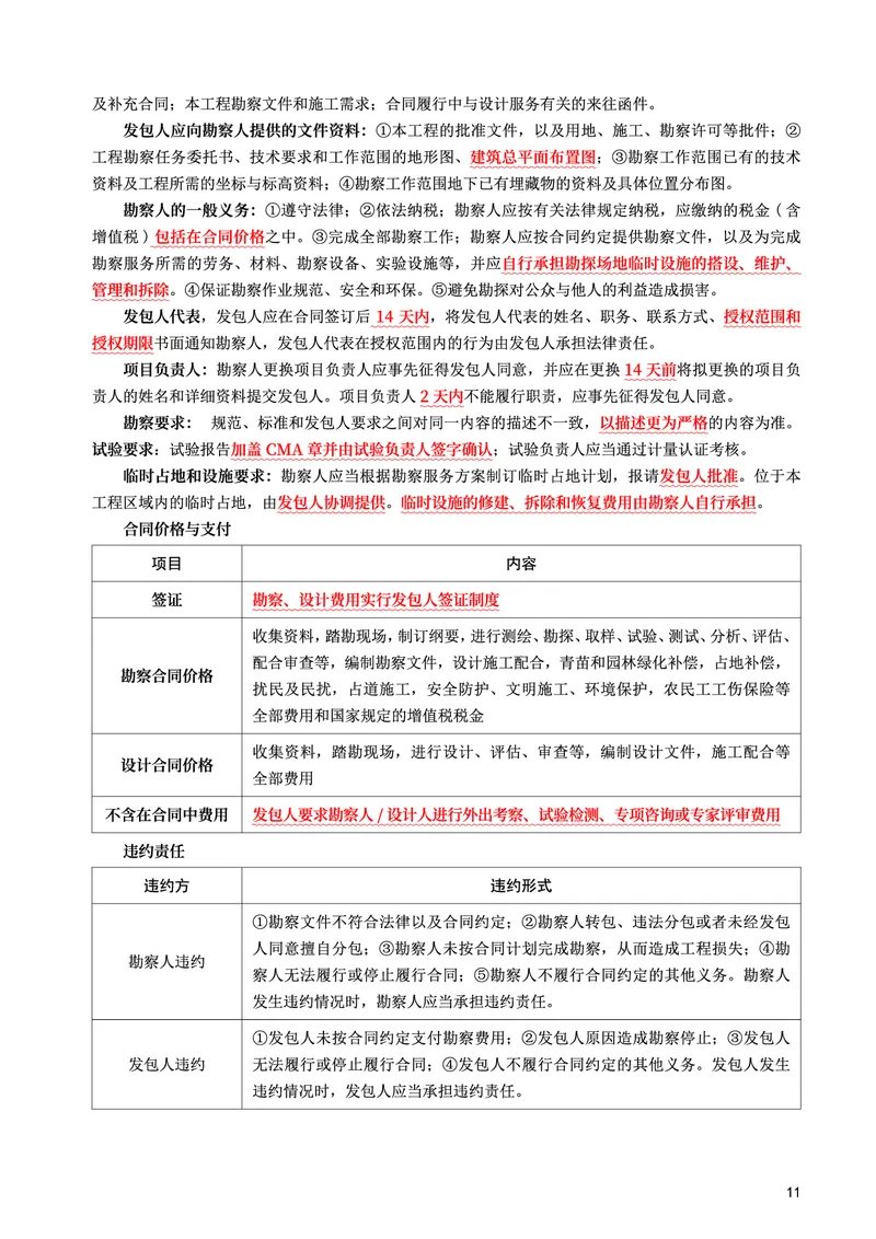 WM_2025年监理-监理合同-考前10页纸_监理工程师_2025监理工程师_2025年监理工程师-各大机构_2025年监理-合同_机构3-223_08.考前十页纸