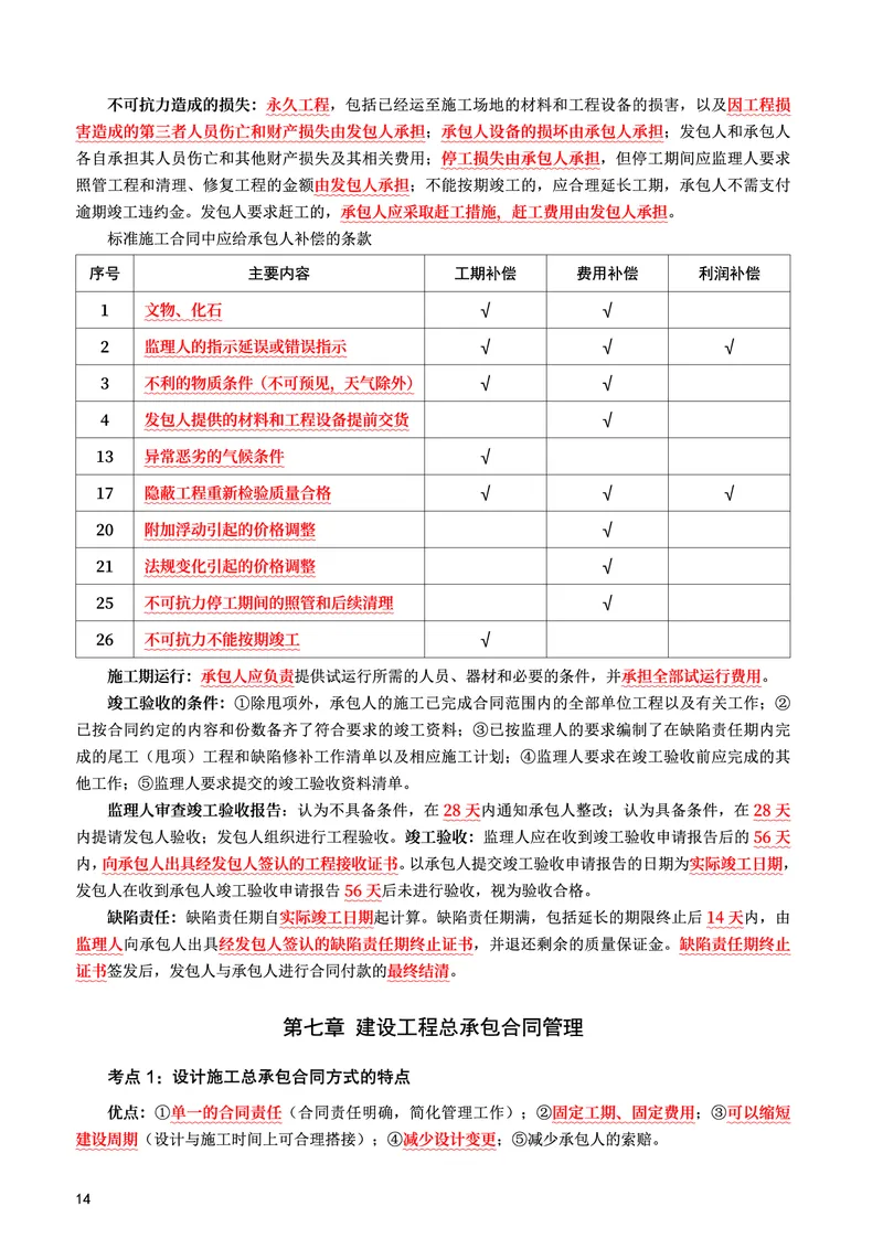 WM_2025年监理-监理合同-考前10页纸_监理工程师_2025监理工程师_2025年监理工程师-各大机构_2025年监理-合同_机构3-223_08.考前十页纸