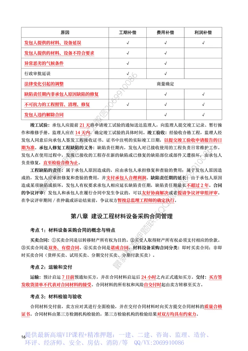 WM_2025年监理-监理合同-考前10页纸_监理工程师_2025监理工程师_2025年监理工程师-各大机构_2025年监理-合同_机构3-223_08.考前十页纸