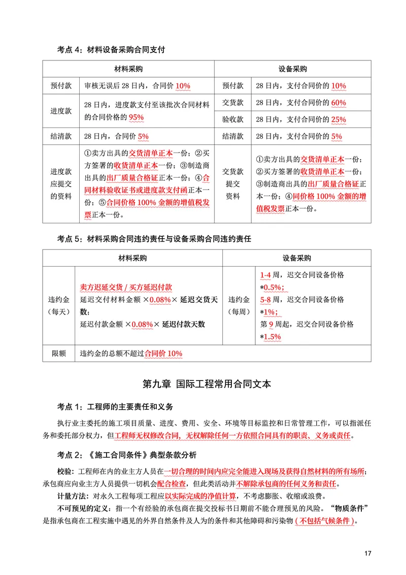 WM_2025年监理-监理合同-考前10页纸_监理工程师_2025监理工程师_2025年监理工程师-各大机构_2025年监理-合同_机构3-223_08.考前十页纸