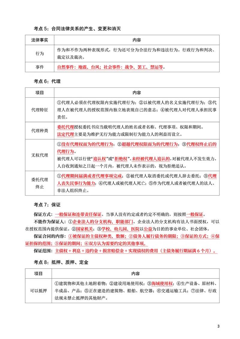 WM_2025年监理-监理合同-考前10页纸_监理工程师_2025监理工程师_2025年监理工程师-各大机构_2025年监理-合同_机构3-223_08.考前十页纸