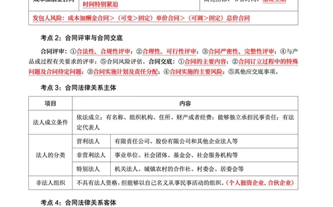 WM_2025年监理-监理合同-考前10页纸_监理工程师_2025监理工程师_2025年监理工程师-各大机构_2025年监理-合同_机构3-223_08.考前十页纸