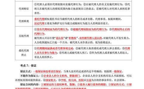 WM_2025年监理-监理合同-考前10页纸_监理工程师_2025监理工程师_2025年监理工程师-各大机构_2025年监理-合同_机构3-223_08.考前十页纸