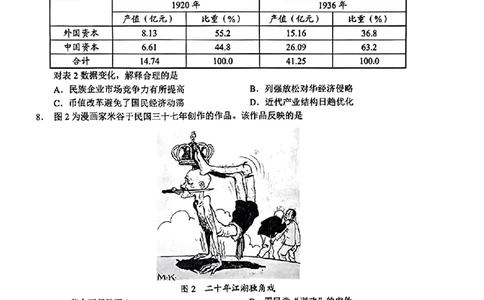 2024届安徽省马鞍山市高三教学质量监测（三模）历史试题+答案(1)_2024年4月_024月合集_2024届安徽省马鞍山市高三下学期三模