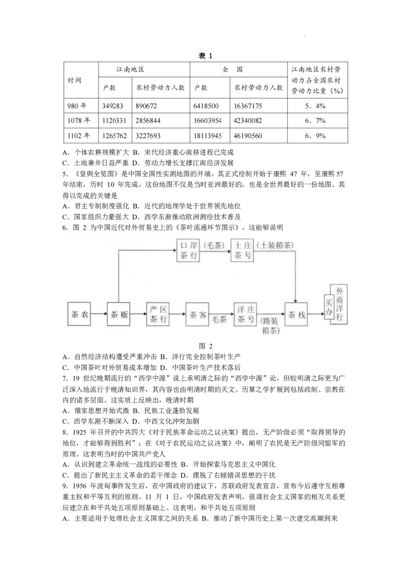 江苏省基地大联考2024届高三上学期第一次质量监测历史(1)_2023年9月_029月合集_2024届江苏省基地大联考高三上学期第一次质量监测