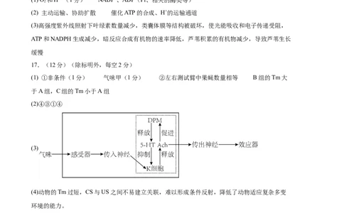 生物（重庆卷）（参考答案）_2023高考押题卷_学易金卷-2023学科网押题卷（各科各版本）_2023学科网押题卷-学易金卷-生物_生物（重庆卷）-学易金卷：2023年高考考前押题密卷