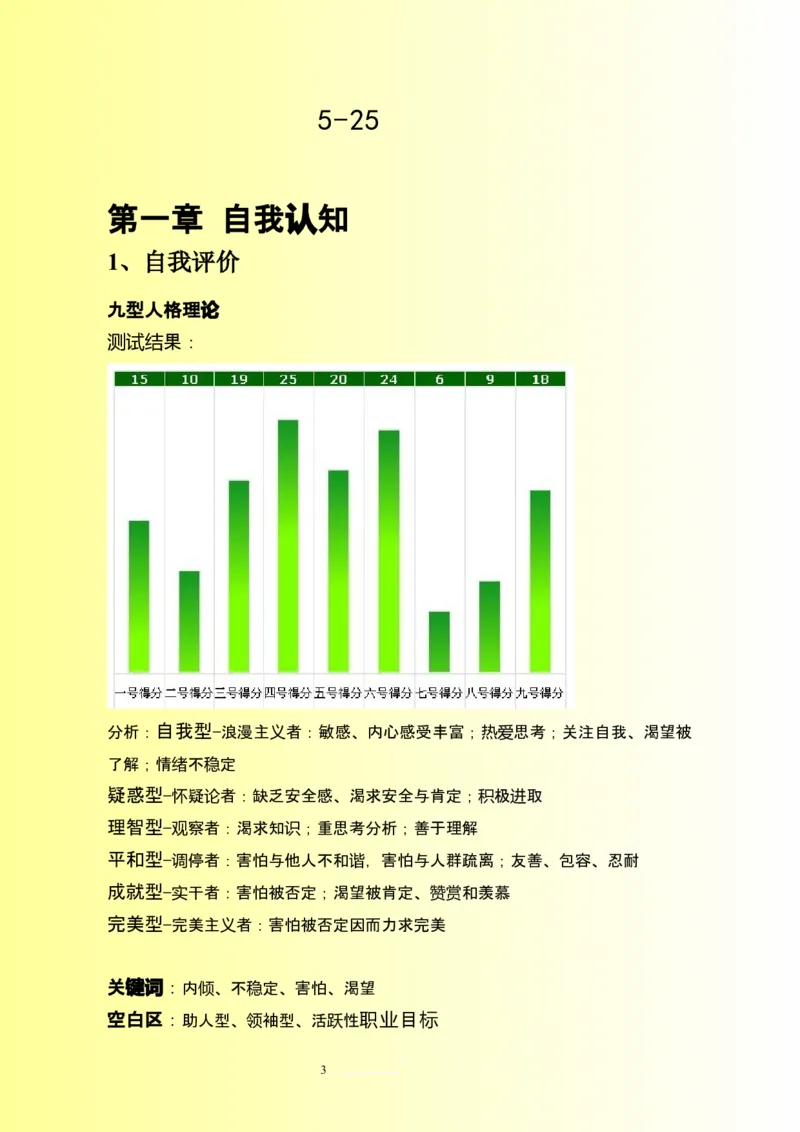 小学英语教师职业生涯规划范文_E6-职业规划_34教师教育类专业