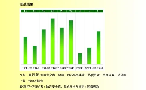 小学英语教师职业生涯规划范文_E6-职业规划_34教师教育类专业