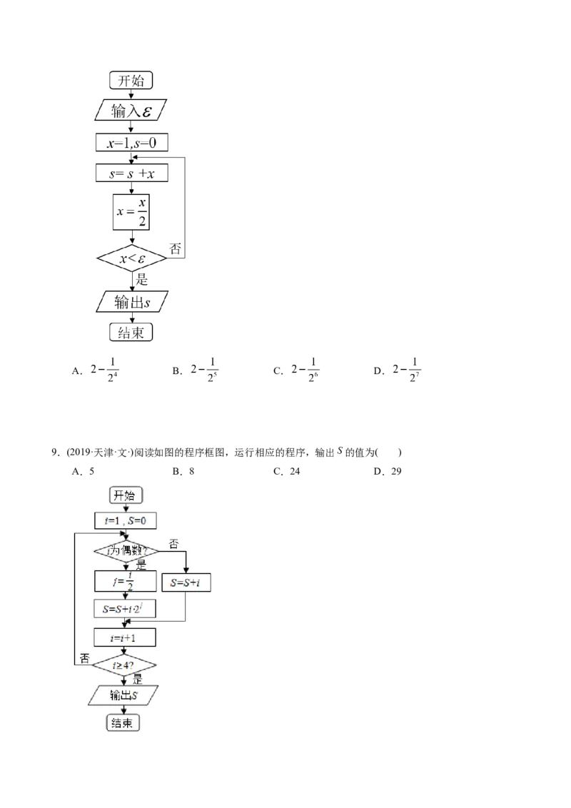 专题16算法初步（原卷版）_赠送：2008-2024全套高考真题_高考数学真题_送高考数学五年真题(2019-2023)分项汇编（全国通用）