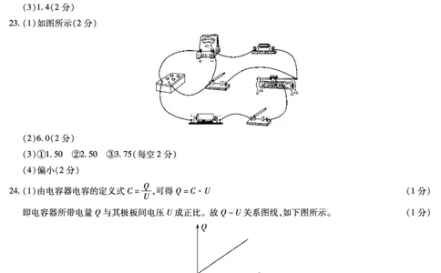 物理高三一简易答案_2023年8月_01每日更新_17号_2024届天一大联考顶尖计划高中毕业班第一次考试_天一大联考顶尖计划2024届高中毕业班第一次考试理综