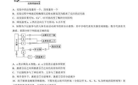 2024届东北三省三校高三第三次联合模拟考试生物试题(无答案)_2024年5月_01按日期_8号_2024届东北三省三校高三下学期第三次联合模拟考试_2024届东北三省三校高三第三次联合模拟考试生物