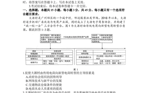 2024届山东省济南市高考一模地理试题_2024年3月_013月合集_2024届山东省济南市3月高三模拟考试_山东省济南市2024年3月高三模拟考试地理