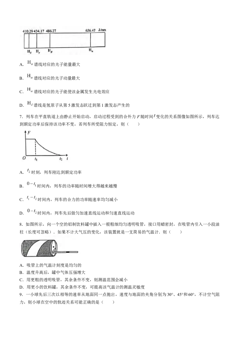 2024届江苏省南通市高三第一次适应性调研考试物理试题(无答案)_2024年3月_013月合集_2024届江苏省南通市高三第一次适应性调研考试（南通1.5模）