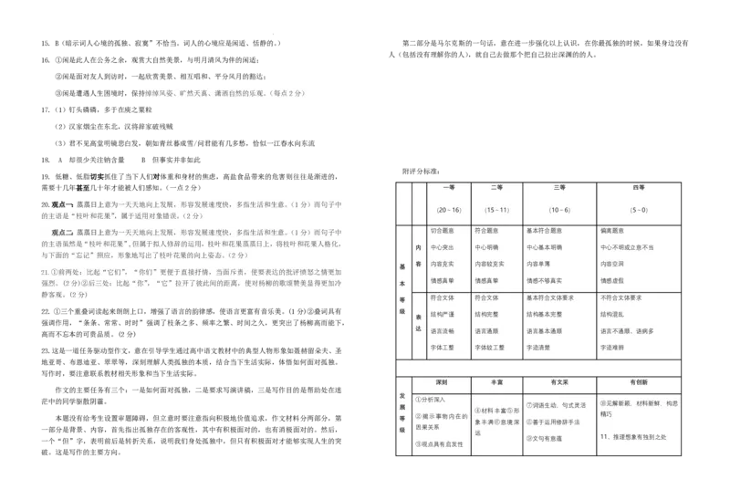 江西省九校联盟2023-2024学年高三上学期8月联合考试语文答案(1)_2023年8月_028月合集_2024届江西省九校联盟高三上学期8月联合考试（全科）