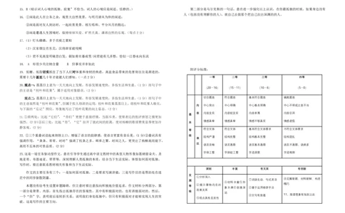 江西省九校联盟2023-2024学年高三上学期8月联合考试语文答案(1)_2023年8月_028月合集_2024届江西省九校联盟高三上学期8月联合考试（全科）
