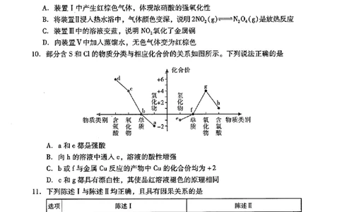 2024届广东省普通高中学业水平选择考模拟测试（一）化学(1)_2024年3月_013月合集_2024届广东省高三下学期3月一模考试