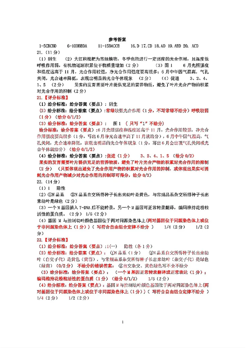 2024届山东省济南市高考针对性训练(5月)三模生物试卷+答案(1)_2024年5月_025月合集_2024届山东省济南市高考针对性训练(5月)三模