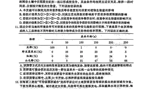 2024届山东省济南市高考针对性训练(5月)三模生物试卷+答案(1)_2024年5月_025月合集_2024届山东省济南市高考针对性训练(5月)三模