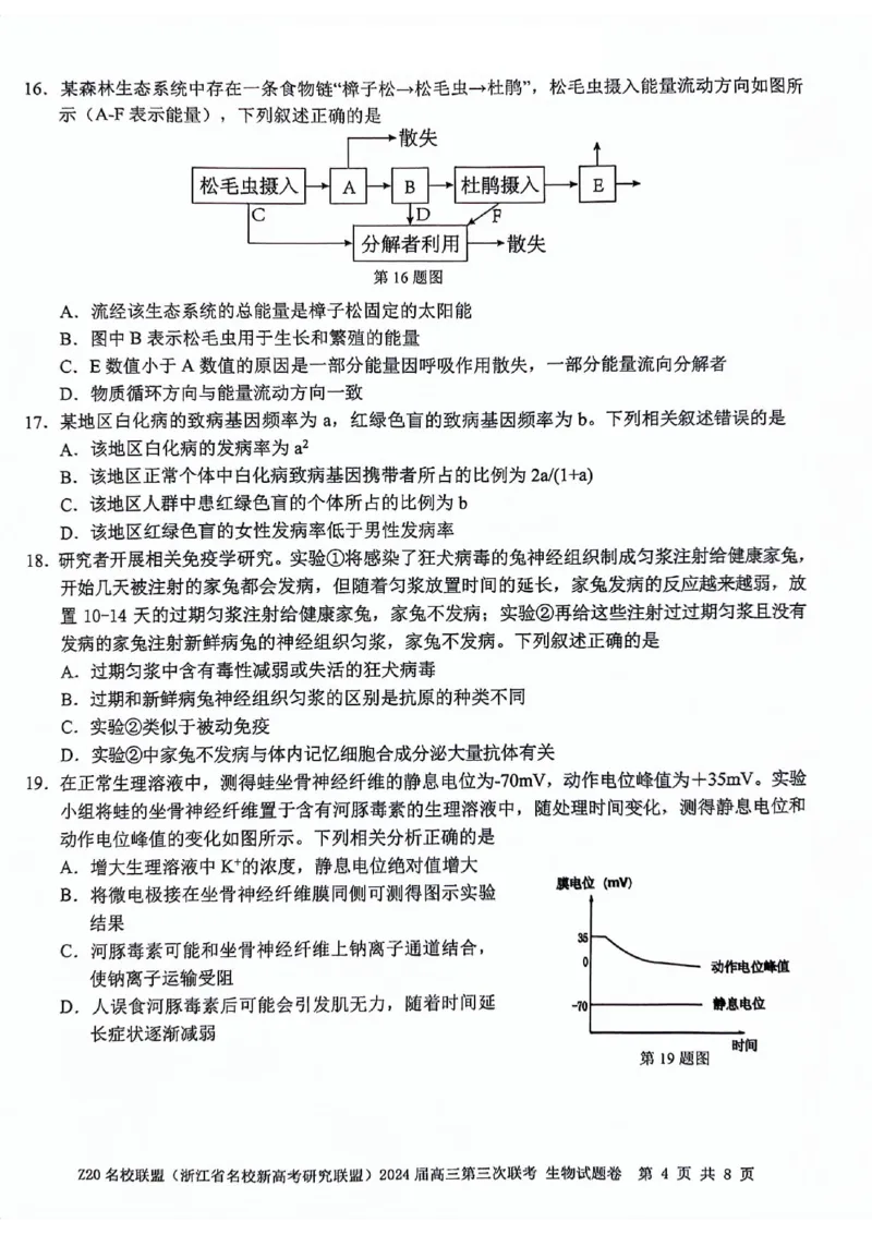 2024届浙江省Z20名校联盟高三第三次联生物试卷_2024年5月_01按日期_20号_2024届浙江省Z20名校联盟高三第三次联考_2024届浙江省Z20名校联盟高三第三次联生物