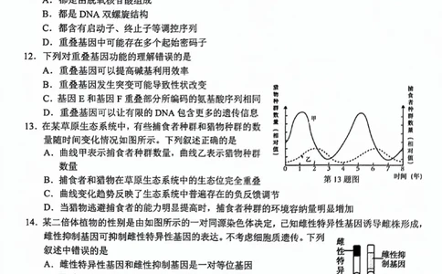 2024届浙江省Z20名校联盟高三第三次联生物试卷_2024年5月_01按日期_20号_2024届浙江省Z20名校联盟高三第三次联考_2024届浙江省Z20名校联盟高三第三次联生物