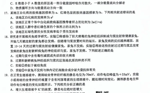 2024届浙江省Z20名校联盟高三第三次联生物试卷_2024年5月_01按日期_20号_2024届浙江省Z20名校联盟高三第三次联考_2024届浙江省Z20名校联盟高三第三次联生物