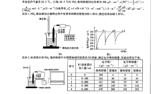 2024届山东天一大&middot;齐鲁名校联盟高三5月考前质量检测化学试题+答案_2024年5月_01按日期_28号_2024届山东天一大&middot;齐鲁名校联盟高三5月考前质量检测