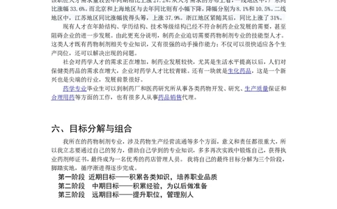 制药与药物制剂专业职业规划书范文_E6-职业规划_43药学专业