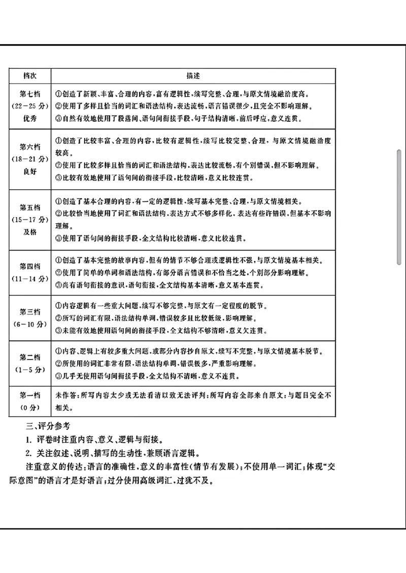 2024届山东省山东中学联盟高三5月考前模拟冲刺大联考英语试题+答案(1)_2024年5月_025月合集_2024届山东省中学联盟高三5月考前模拟冲刺大联考