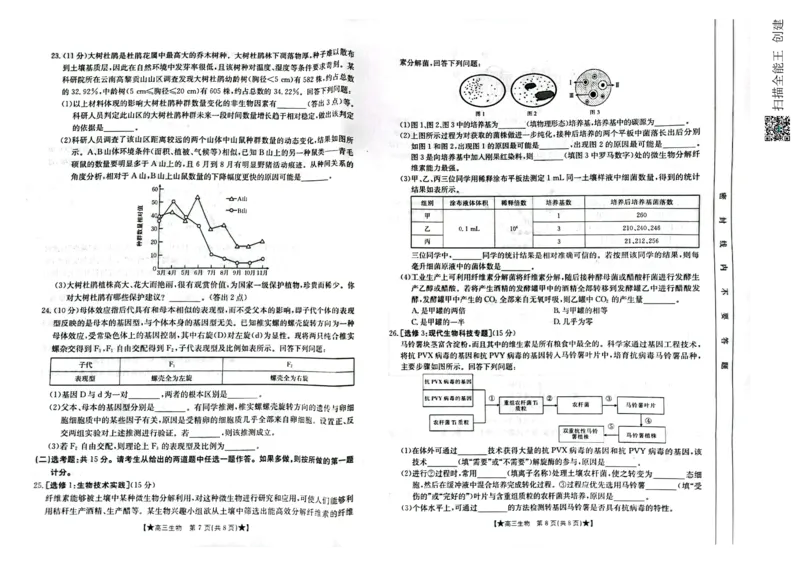 陕西省汉中市2023-2024学年高三上学期第一次联考生物(1)_2023年8月_028月合集_2024届陕西省汉中市高三上学期第一次联考