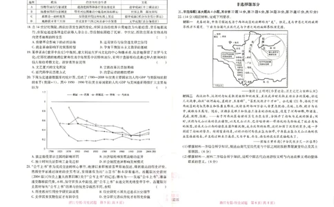 王后雄高考押题预测卷2024浙江专版-历史_2024高考押题卷_22024王hou雄_16王后雄押题_2024年王后雄高考押题预测卷（浙江专版）