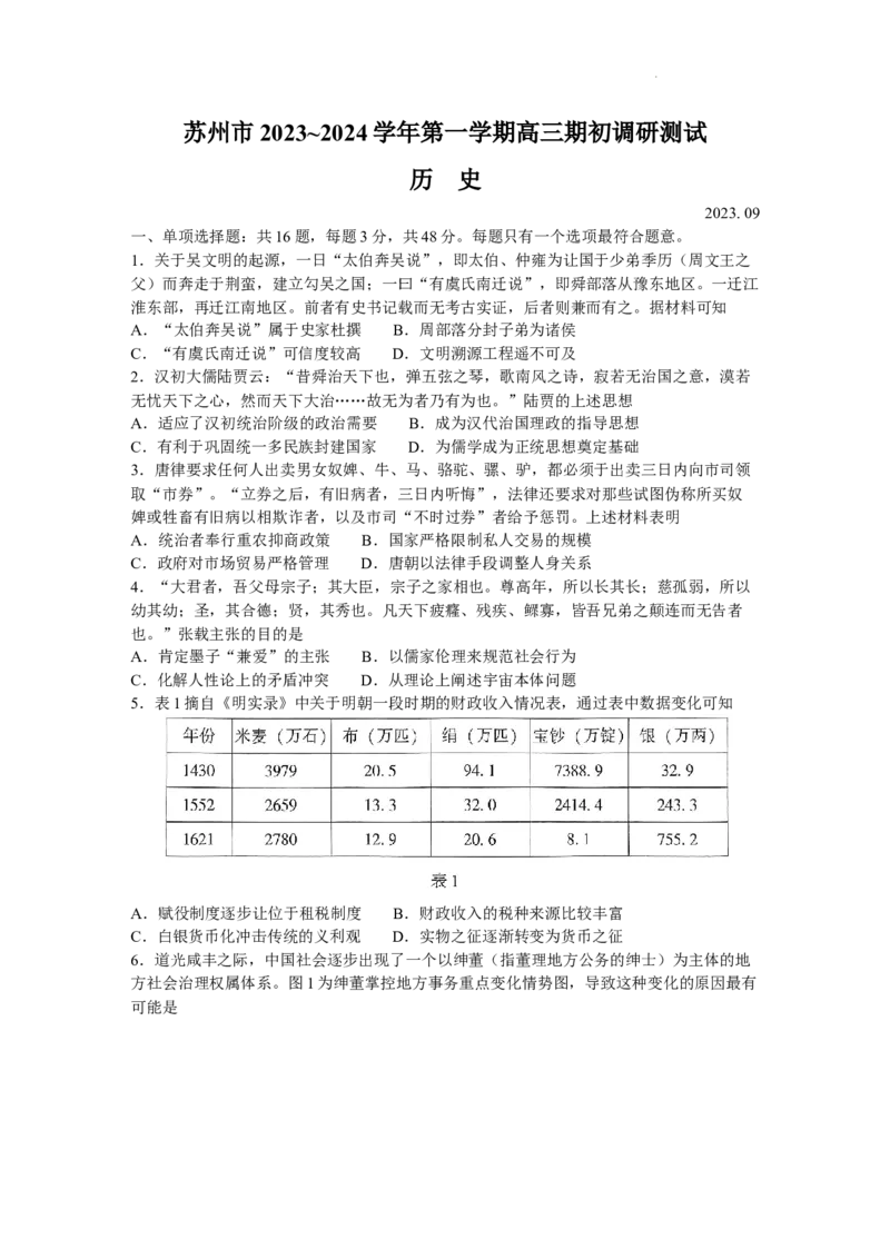 江苏省苏州市2024届高三上学期期初调研测试历史(1)_2023年9月_029月合集_2024届苏省苏州市高三上学期期初调研测试
