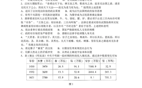 江苏省苏州市2024届高三上学期期初调研测试历史(1)_2023年9月_029月合集_2024届苏省苏州市高三上学期期初调研测试
