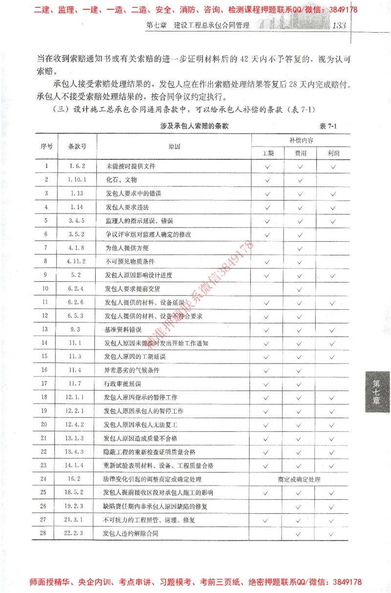 25年-监理合同-官方教材_监理工程师_2025监理工程师_2025监理工程师考试教材电子版