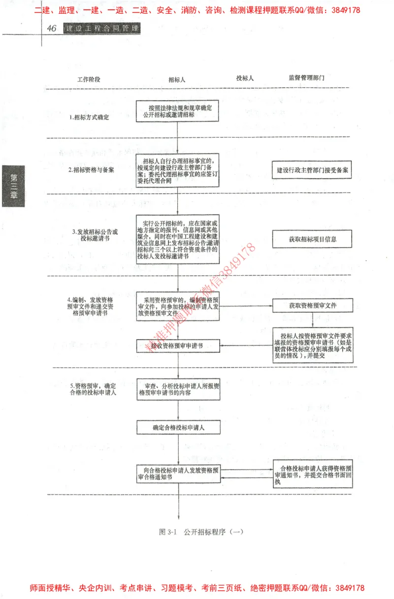 25年-监理合同-官方教材_监理工程师_2025监理工程师_2025监理工程师考试教材电子版