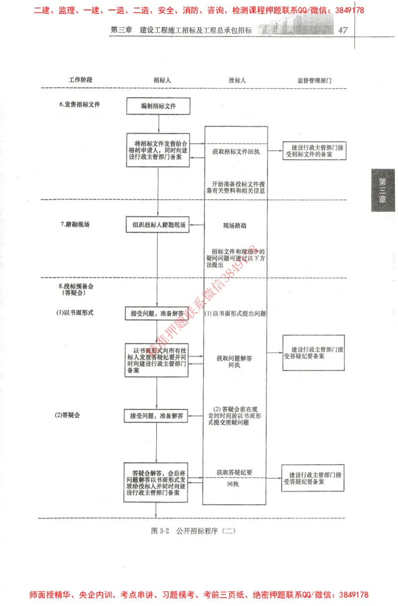 25年-监理合同-官方教材_监理工程师_2025监理工程师_2025监理工程师考试教材电子版