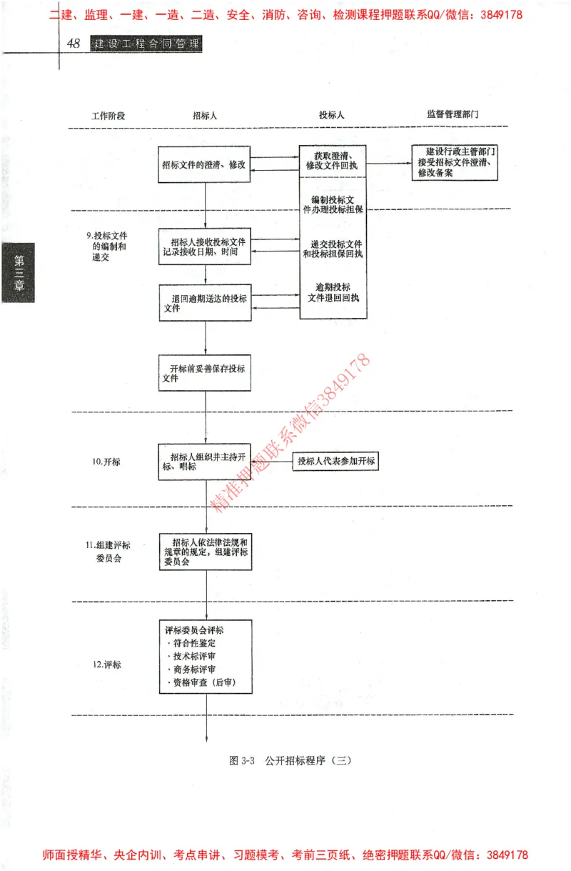 25年-监理合同-官方教材_监理工程师_2025监理工程师_2025监理工程师考试教材电子版