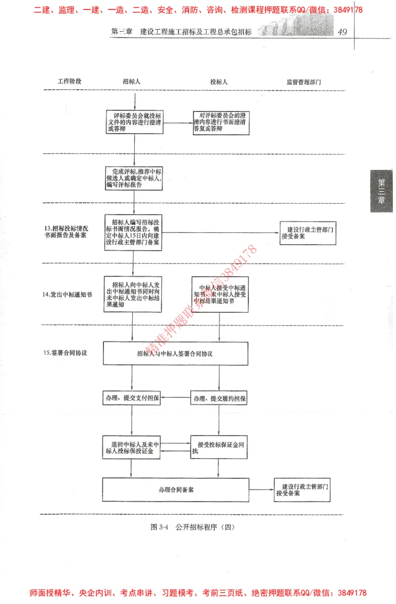 25年-监理合同-官方教材_监理工程师_2025监理工程师_2025监理工程师考试教材电子版