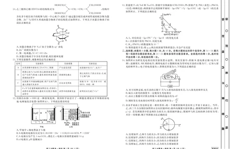 2023届高三3月大联考理综正文_2024年2月_01每日更新_13号_2023届衡水金卷3月全国大联考（新教材老高考）全科_2023届衡水金卷3月全国大联考3.15-16日（新教材老高考）理综