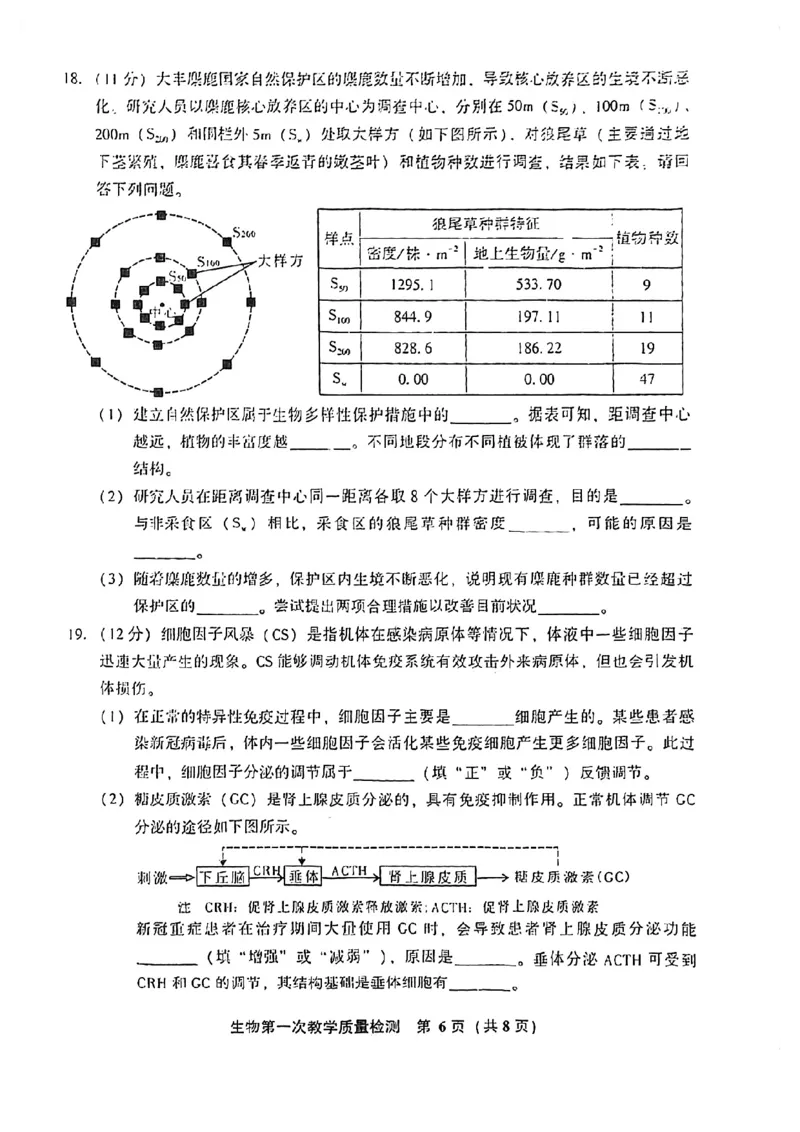 福建省漳州市2023届高三毕业班第一次教学质量检测生物试卷(1)_2023年8月_028月合集_2023届福建省漳州市高三上学期第一次教学质量检测