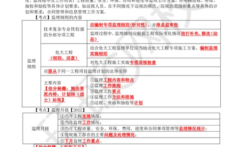 WM_11.基本知识点八至知识点九公路工程目标控制、施工及监理风险管理_监理工程师_2025监理工程师_2025年监理工程师-各大机构_2025年监理-交通案例_01.精讲班-李.毅佳_讲义