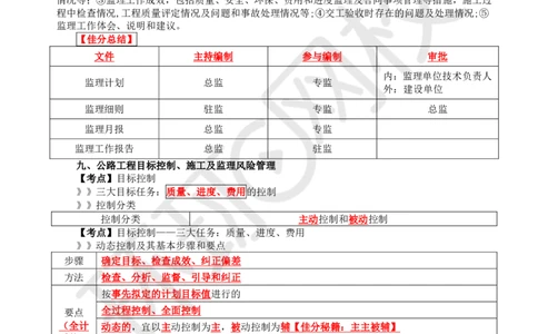 WM_11.基本知识点八至知识点九公路工程目标控制、施工及监理风险管理_监理工程师_2025监理工程师_2025年监理工程师-各大机构_2025年监理-交通案例_01.精讲班-李.毅佳_讲义