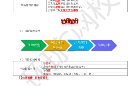 WM_11.基本知识点八至知识点九公路工程目标控制、施工及监理风险管理_监理工程师_2025监理工程师_2025年监理工程师-各大机构_2025年监理-交通案例_01.精讲班-李.毅佳_讲义
