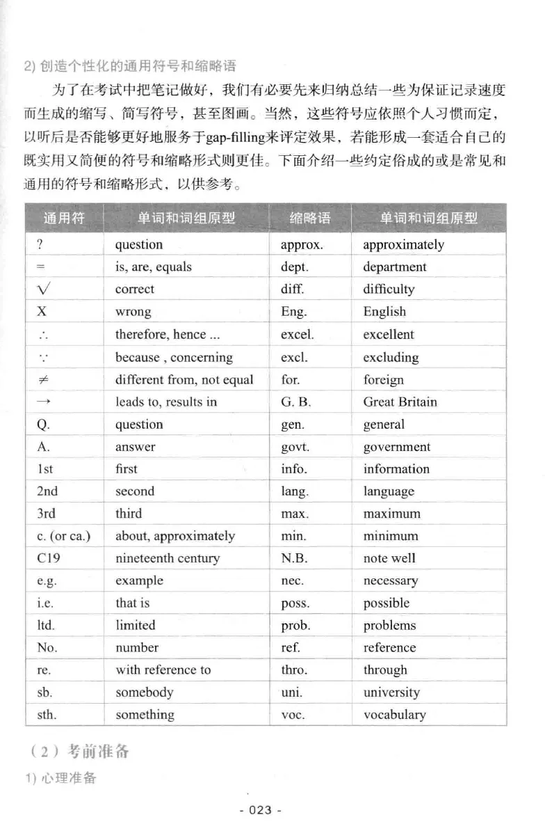 冲击波听力_2025专四专八真题及备考资料_2009-2024专八真题+备考资料_专八资料电子书_24专八听力专题_冲击波英语专八听力