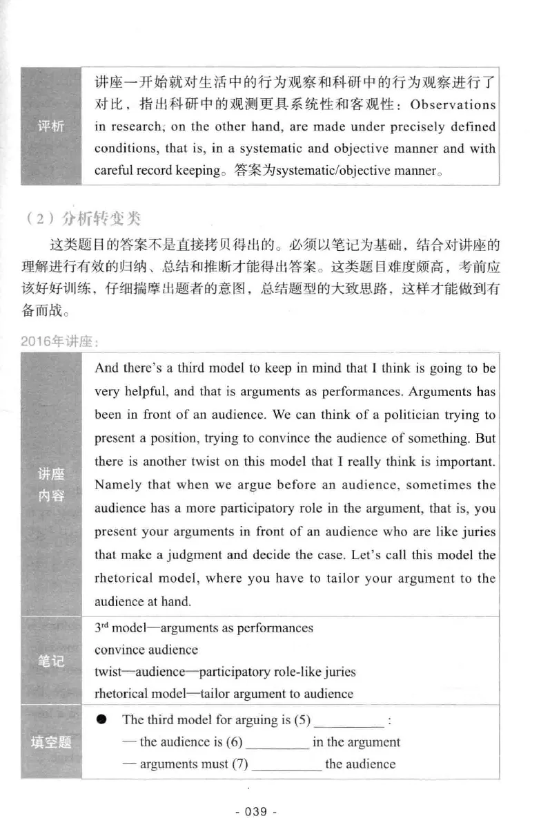 冲击波听力_2025专四专八真题及备考资料_2009-2024专八真题+备考资料_专八资料电子书_24专八听力专题_冲击波英语专八听力