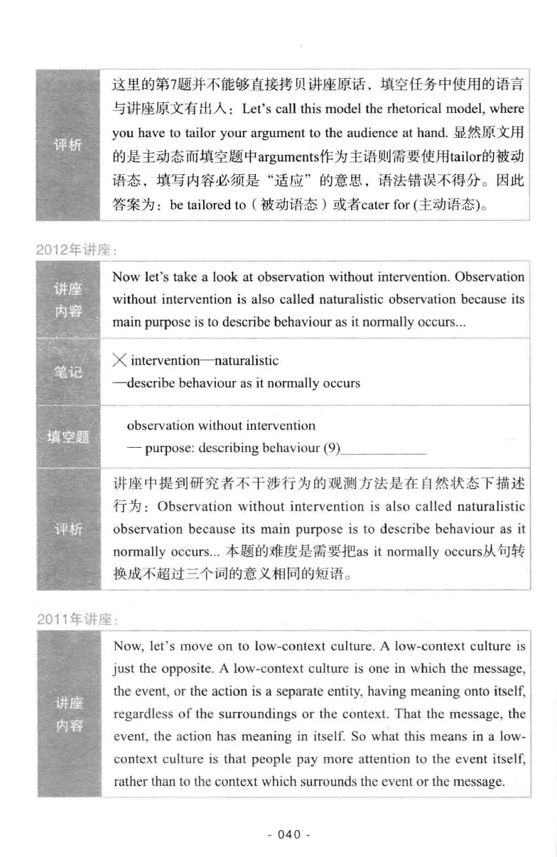 冲击波听力_2025专四专八真题及备考资料_2009-2024专八真题+备考资料_专八资料电子书_24专八听力专题_冲击波英语专八听力