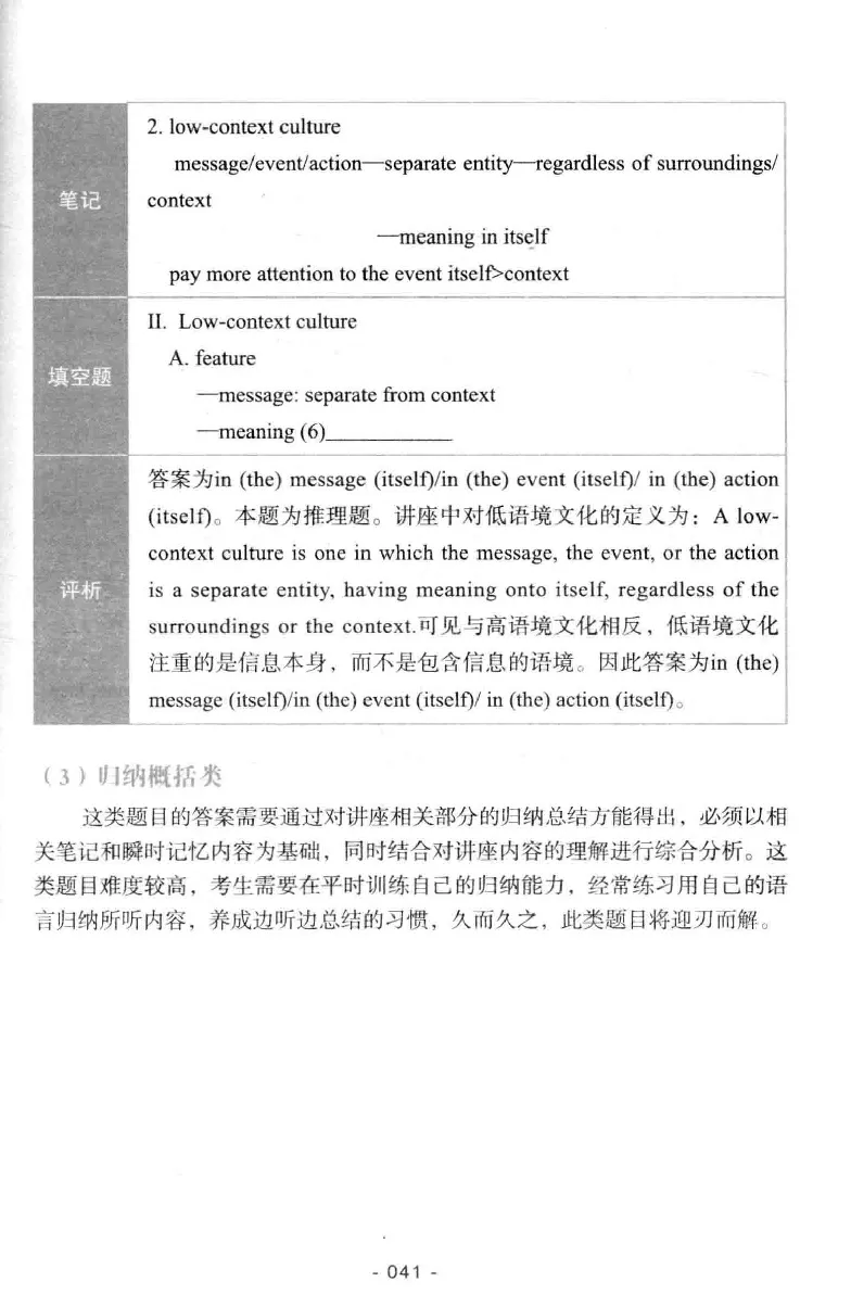 冲击波听力_2025专四专八真题及备考资料_2009-2024专八真题+备考资料_专八资料电子书_24专八听力专题_冲击波英语专八听力