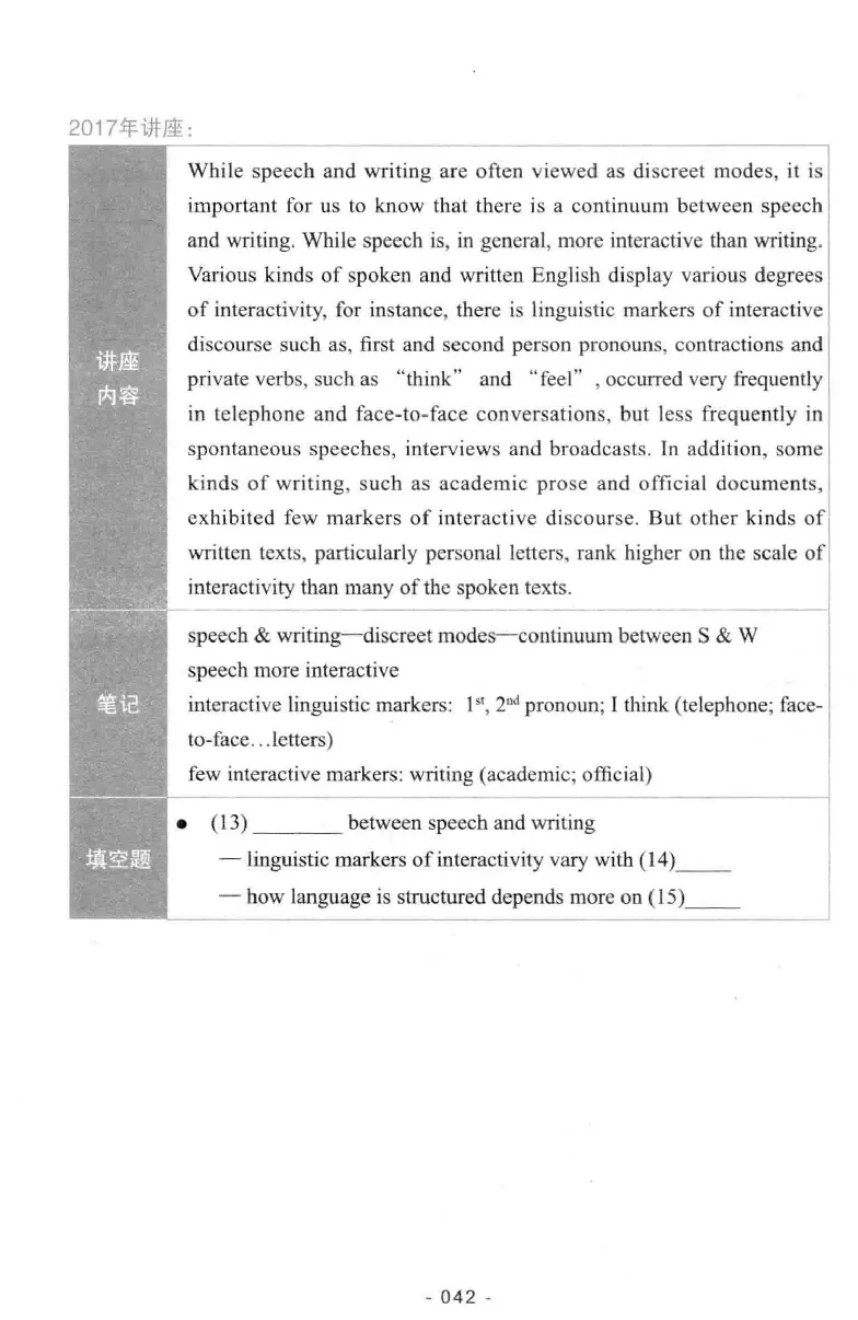 冲击波听力_2025专四专八真题及备考资料_2009-2024专八真题+备考资料_专八资料电子书_24专八听力专题_冲击波英语专八听力