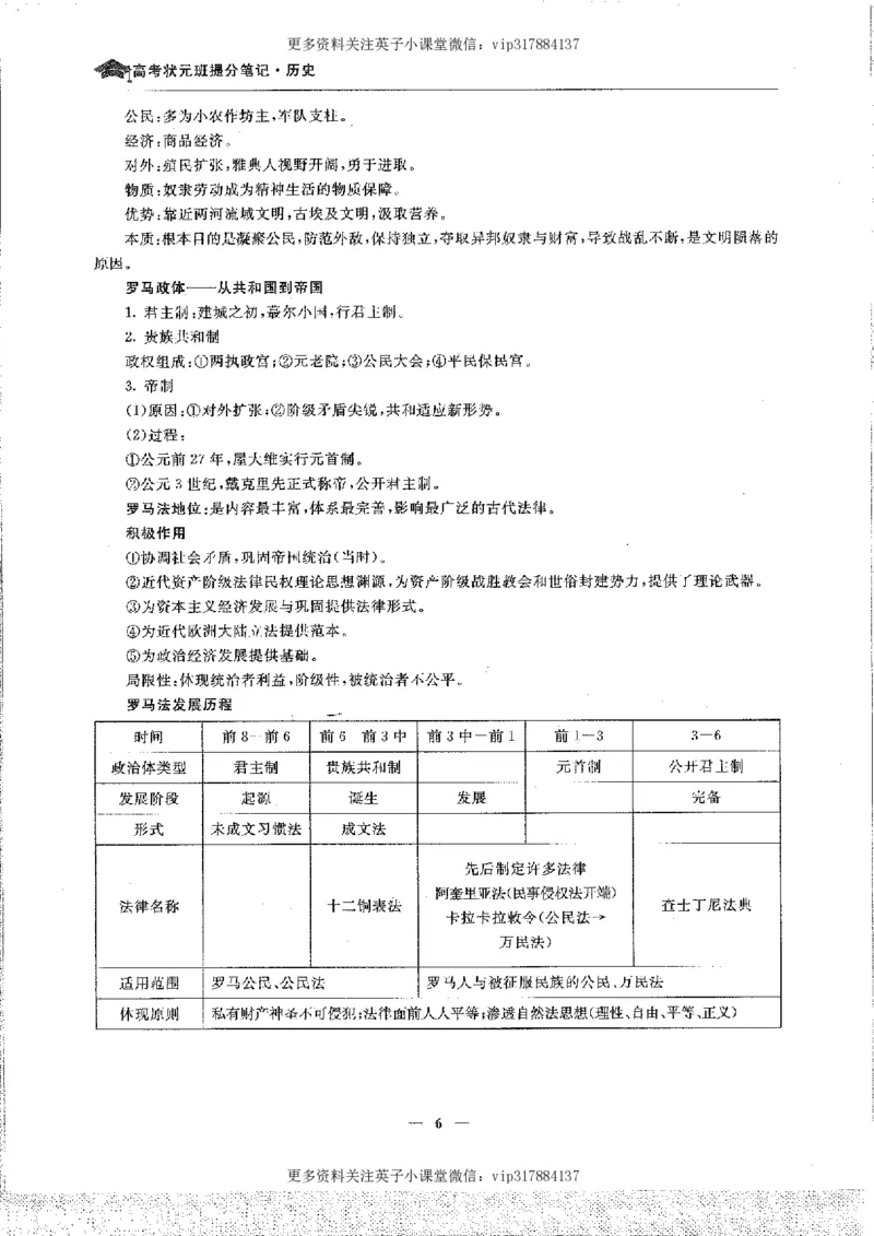 历史状元笔记高中-088页_赠送小初高学霸笔记等_赠_高考状元笔记