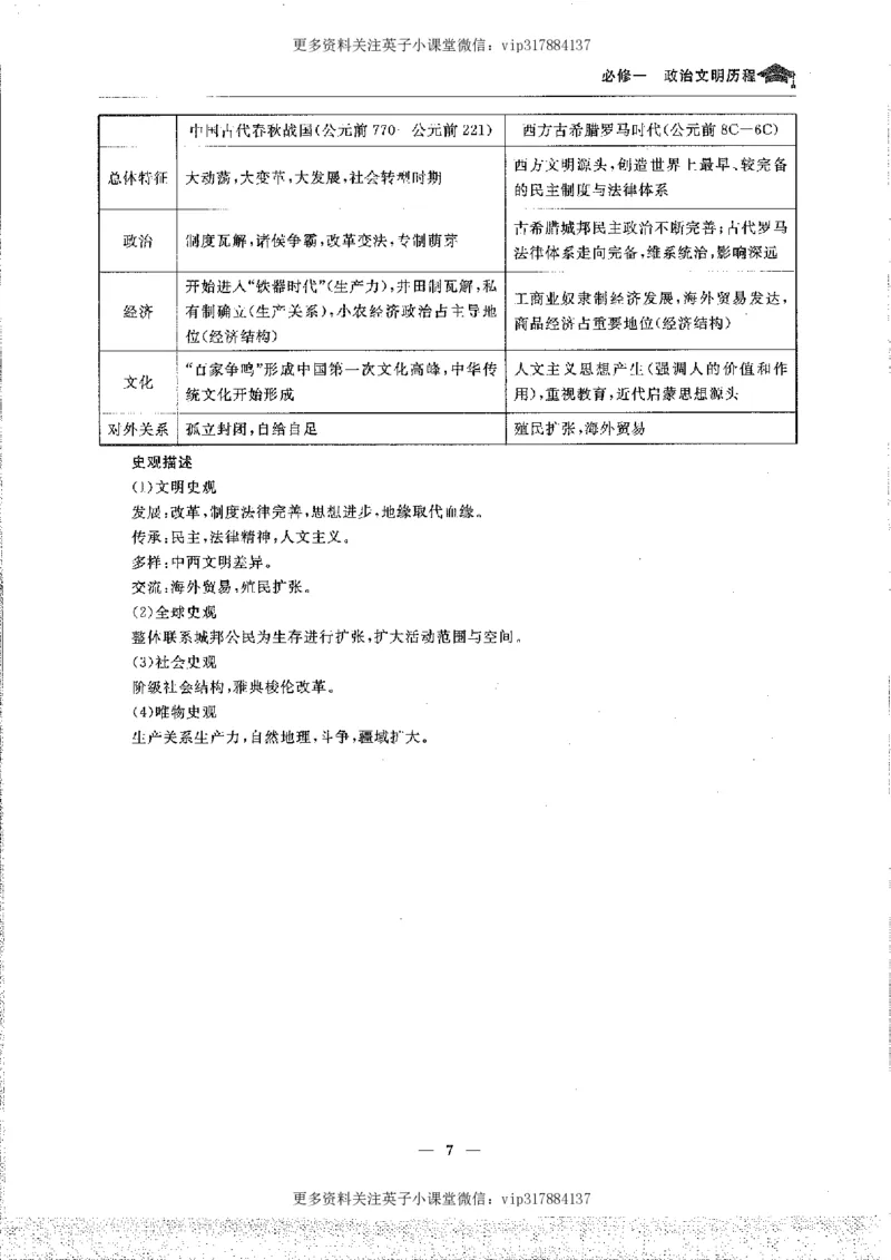 历史状元笔记高中-088页_赠送小初高学霸笔记等_赠_高考状元笔记
