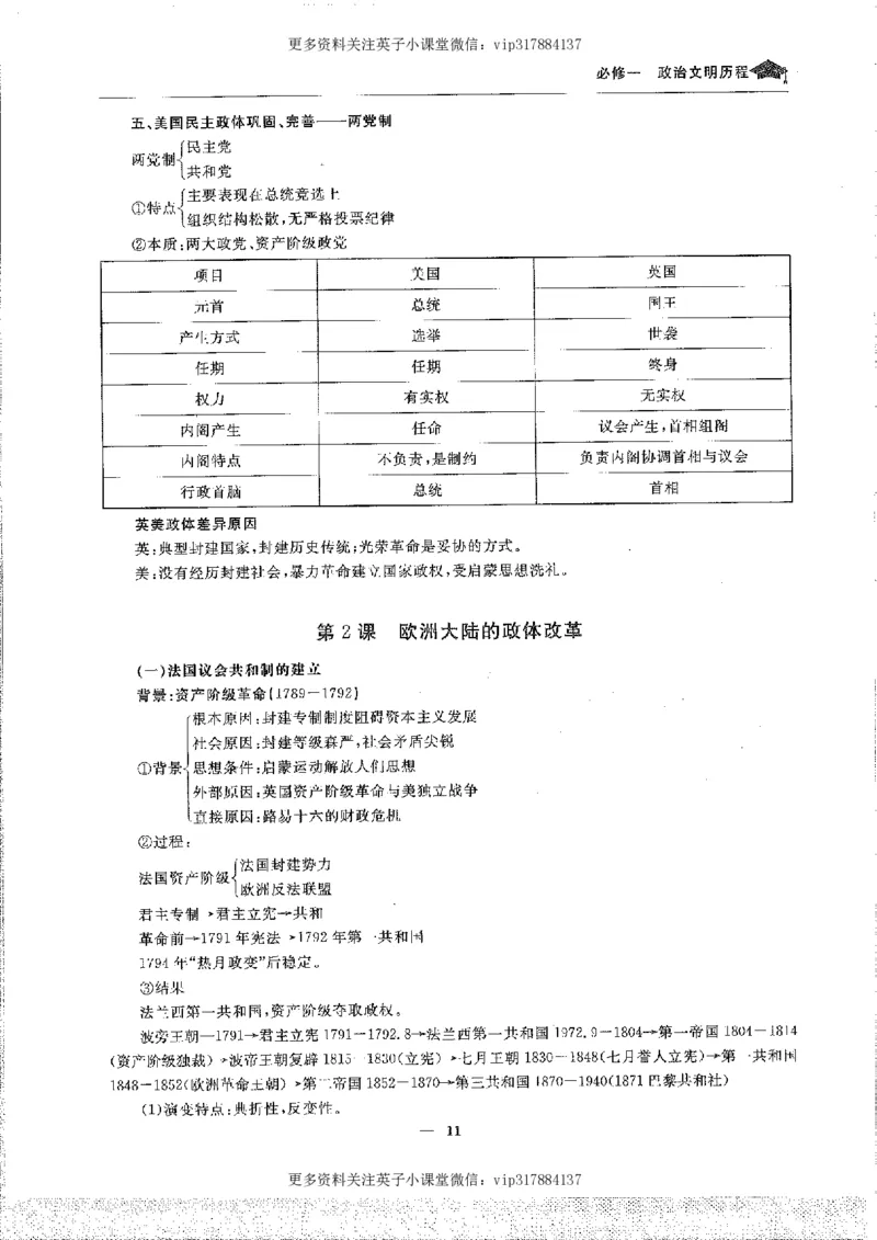 历史状元笔记高中-088页_赠送小初高学霸笔记等_赠_高考状元笔记